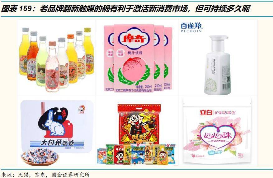 艺荐|3万字洞察电商下一个十年（下）