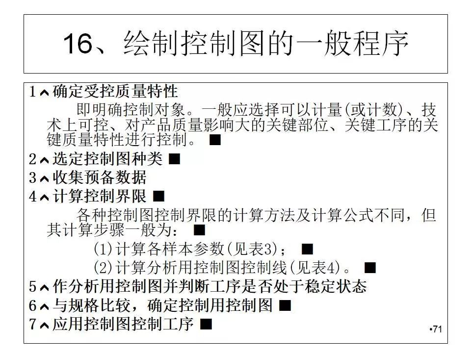 spc控制图的作图方法,spc控制图的绘制方法及判断方法