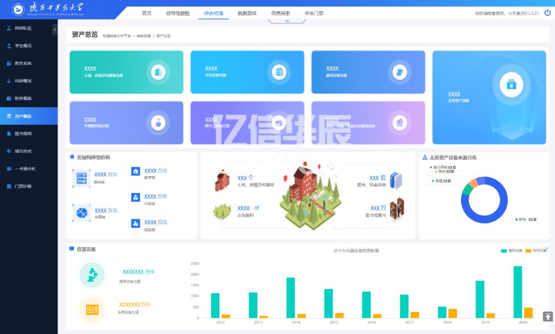 数字化如何助力教育,教育新技术助推未来智慧校园建设