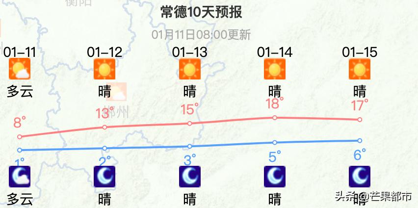 冷冬天冷冷冷,冷冷冷热热热