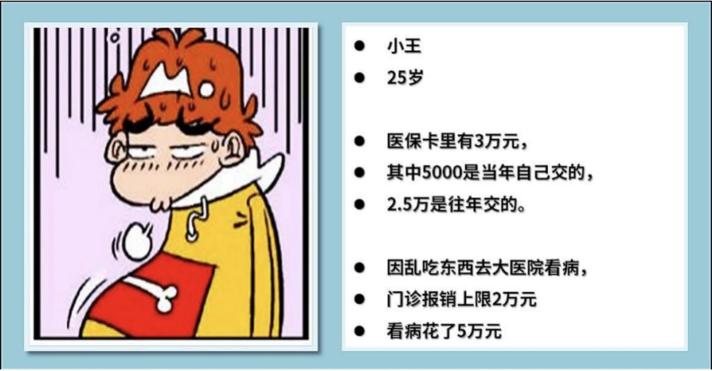 2021大福利：全网超全社保终极科普，读完不用再问人（上）