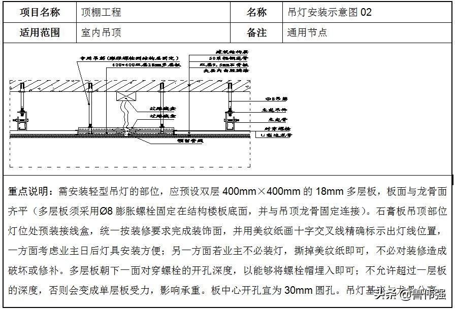 轻钢龙骨石膏板吊顶龙骨安装要点,石膏板轻钢龙骨吊顶安装正确方法