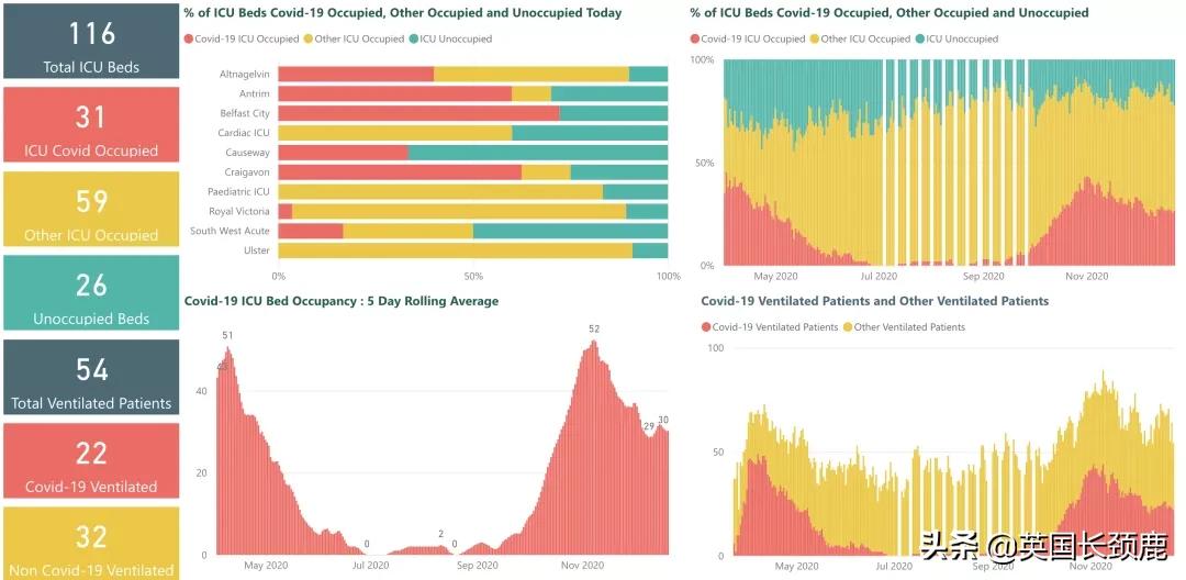 英国回国隔离21天费用,英国入境隔离14天留学生怎么办