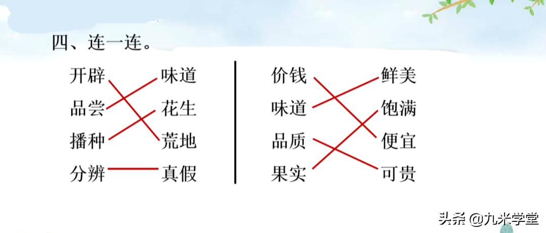 五年级上册落花生生字词预习答案,5年级语文上册人教版第2课落花生