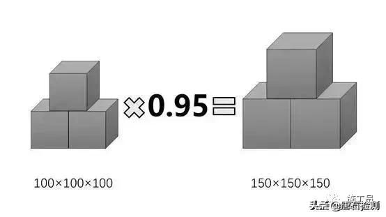 工地现场容易忽略的细节,施工会忽略的细节