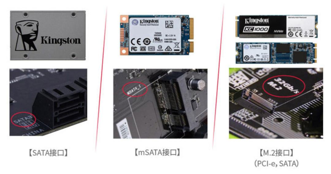 想让你的电脑更快吗,试试这一招