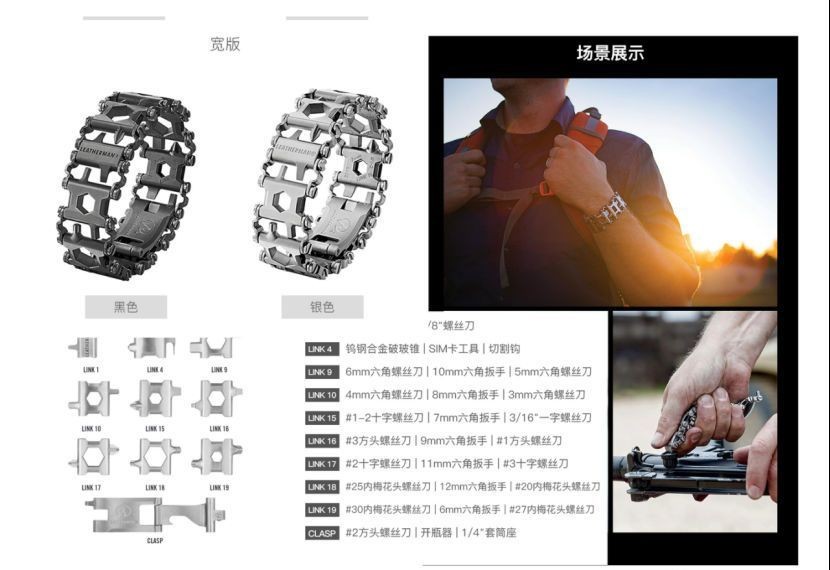 极端条件下生存的物资装备清单,极端物资装备清单