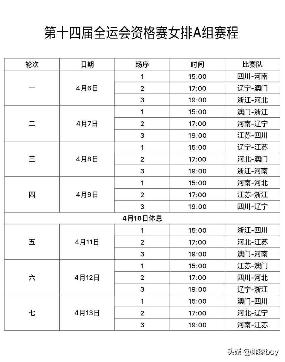 朱婷回归首秀天津女排横扫河南,女排全运会预赛赛程