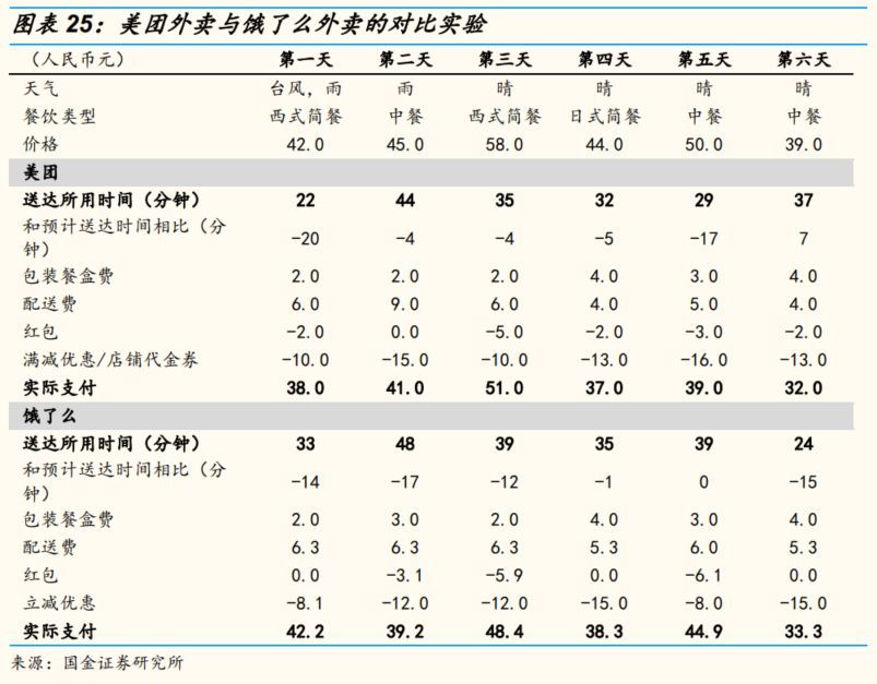 国金证券专题研究,国金证券投资方案