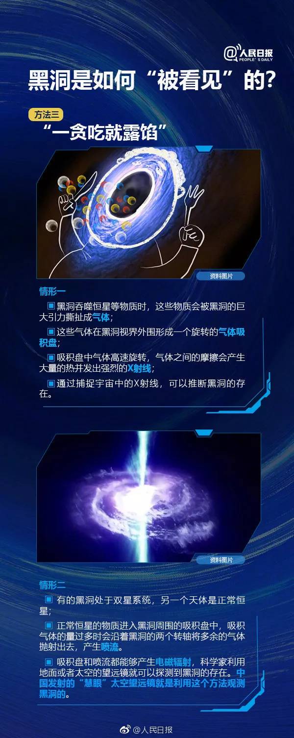 第一张黑洞照片意味着什么,黑洞图片大全真实照片