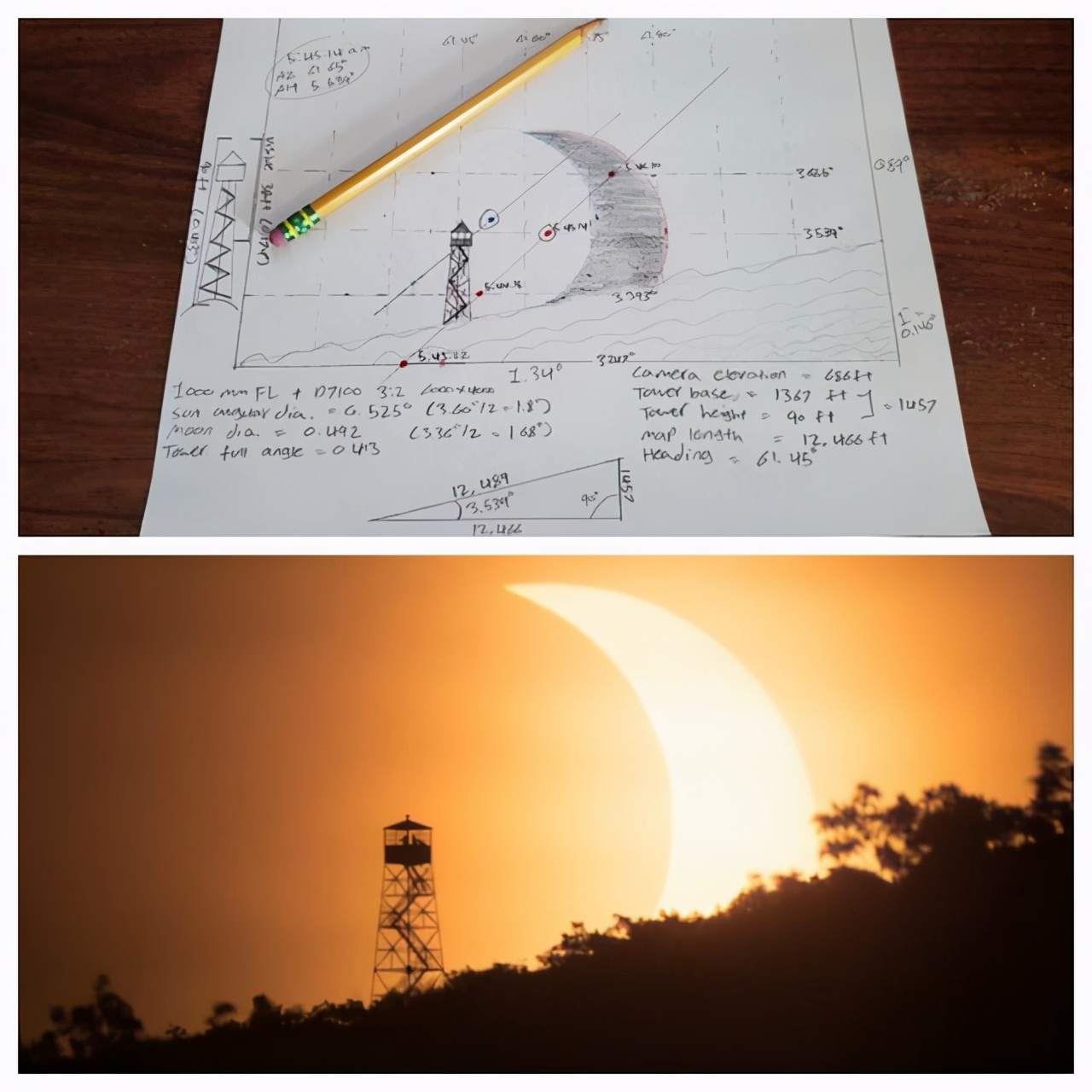 印度为什么贫富差异那么大,印度的贫富差距是多少