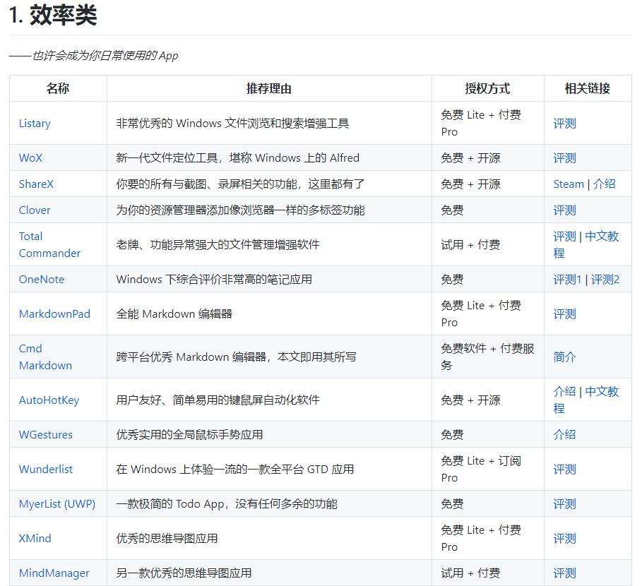 可以免费安装各大软件的网站,免费安装软件的网站
