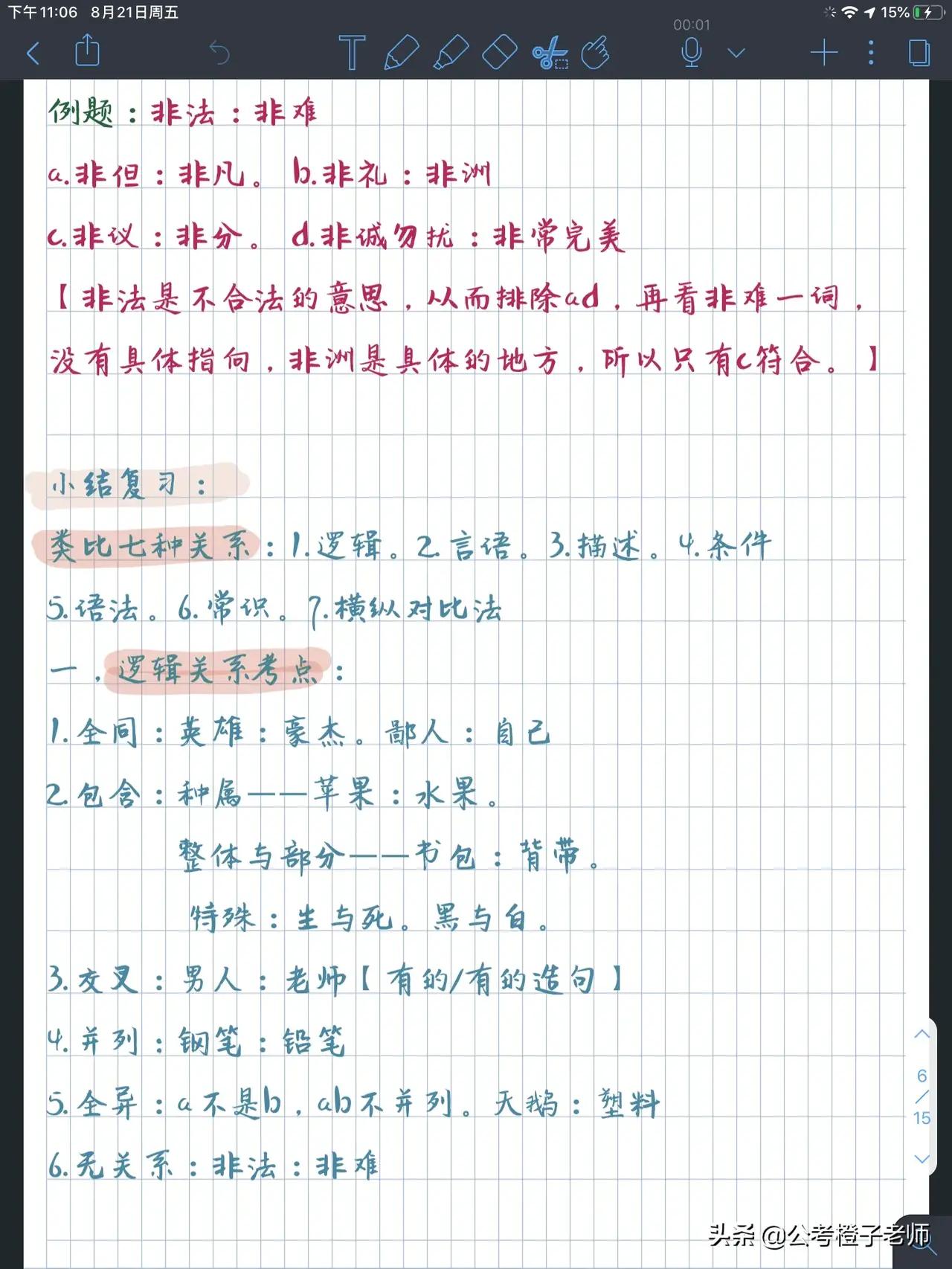 类比推理几大关系导图,类比图形推理解析