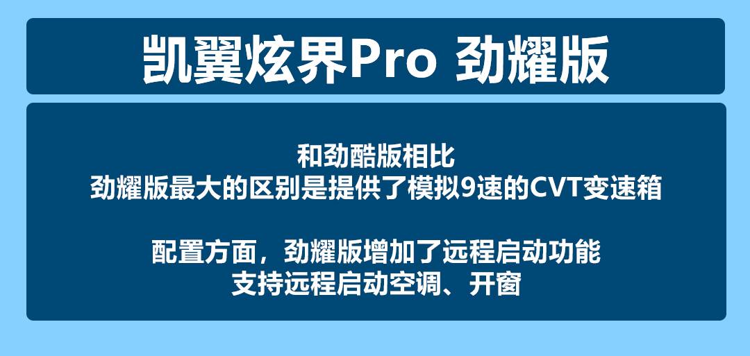 凯翼炫界Pro焕新升级,两种动力,5款车型怎么选?