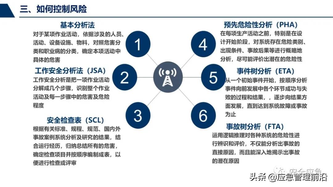 安全基础知识培训ppt,低压电工作业安全知识培训ppt
