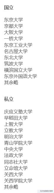 日本行知学园语言学校有几所,北京行知学园日本语学校招生条件