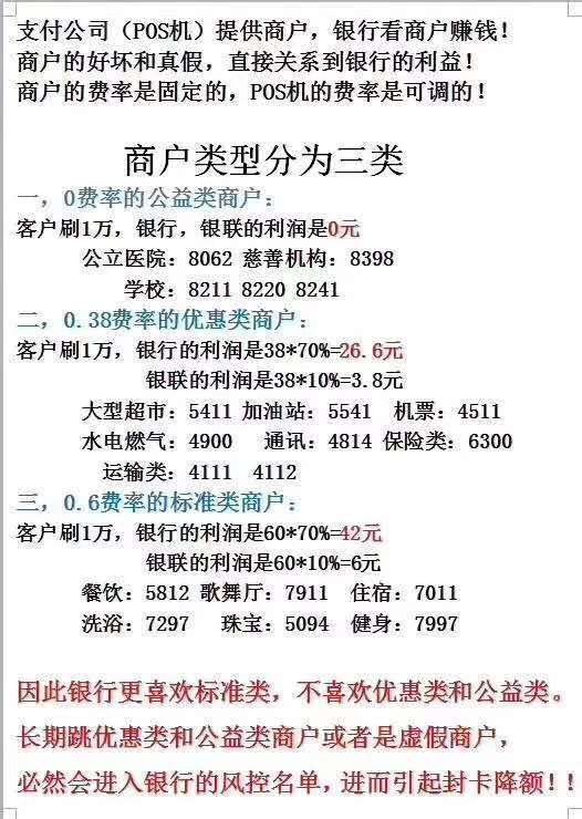 避免pos机降额封卡违法吗,低费率pos机封卡降额了怎么办