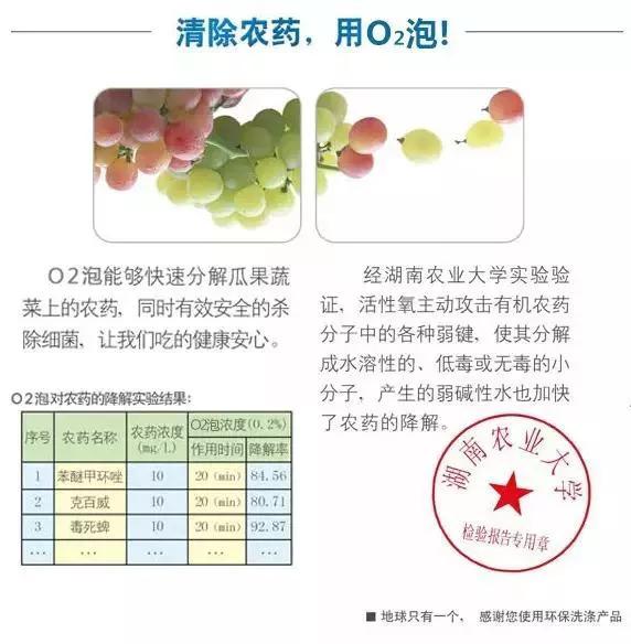 各种顽固污渍和铁锈洗衣神器,教你在家制作懒人洗衣神器