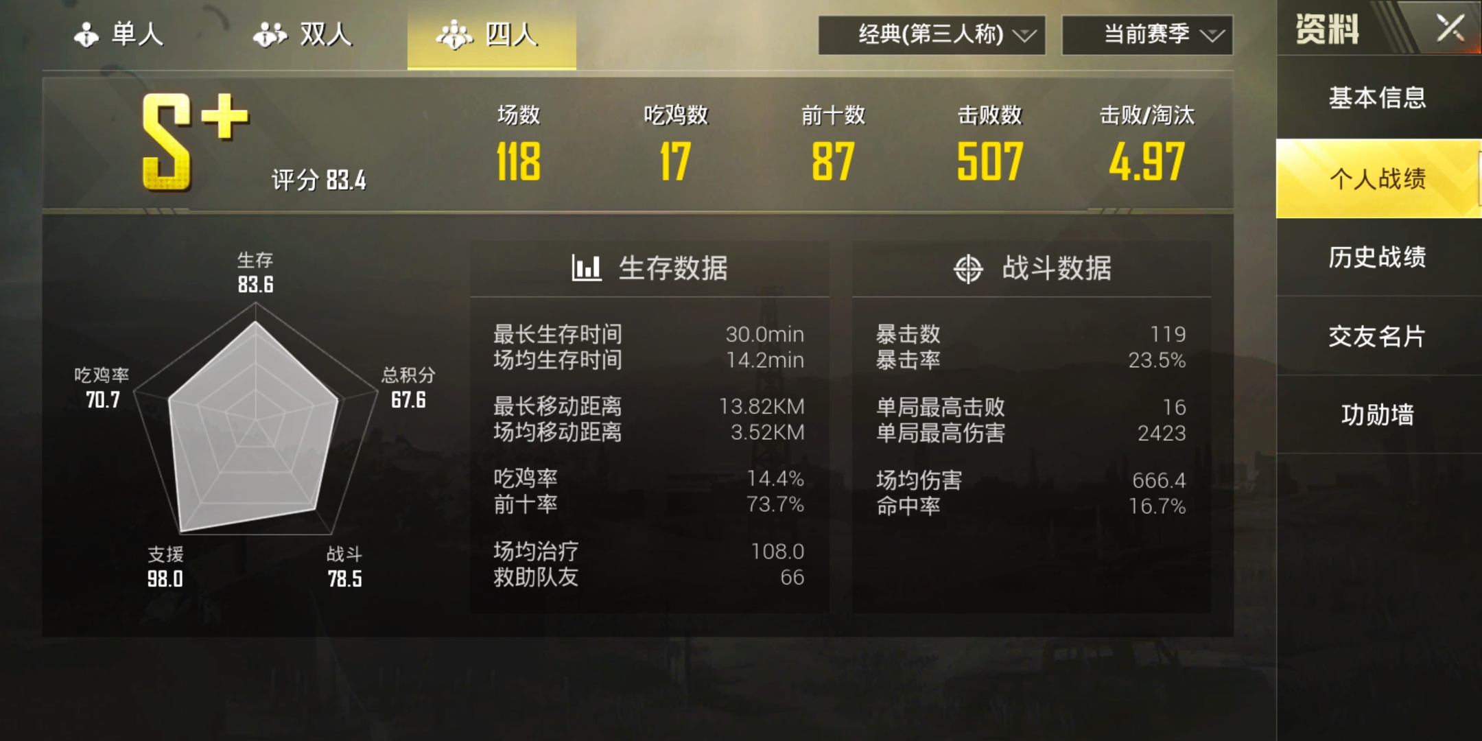 刺激战场小图怎么算kda,刺激战场中kd多少才算高手