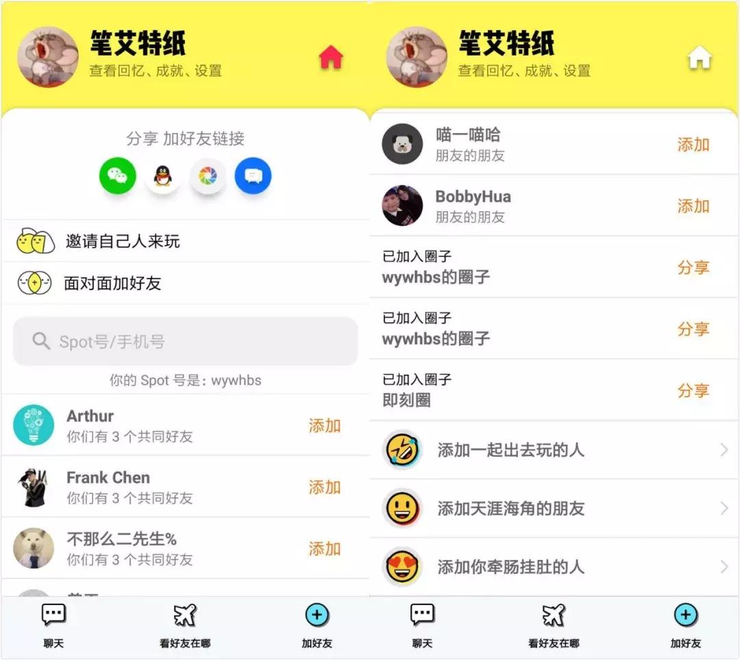 spotify霸榜,spot榜单排名