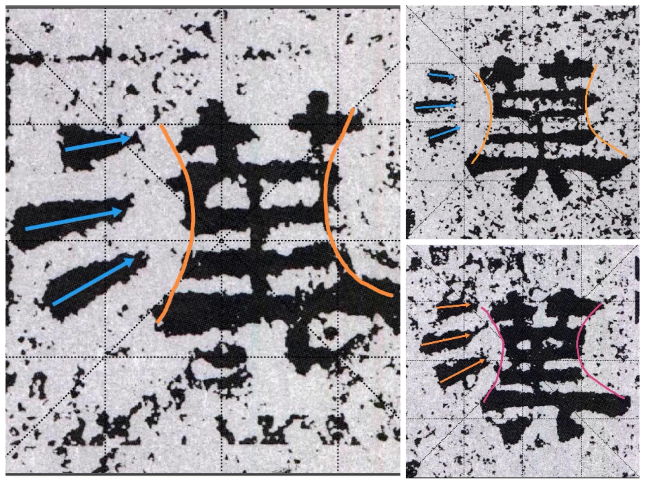 《鲜于璜》王字旁和三点水的归纳与临习