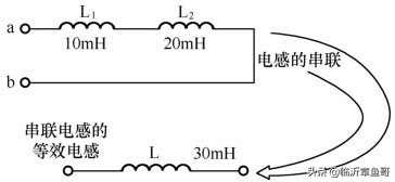 基础电子知识书,0基础学习电子知识