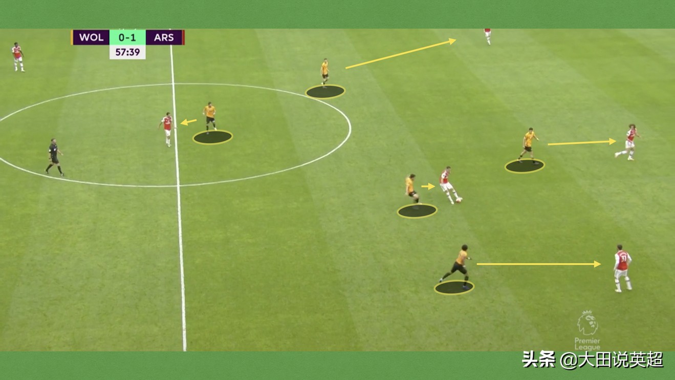 英超复盘｜阿特塔打狼贝莱林种树｜狼队0:2阿森纳｜S01E23