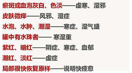 拔罐很好不是所有的人都适合拔罐的