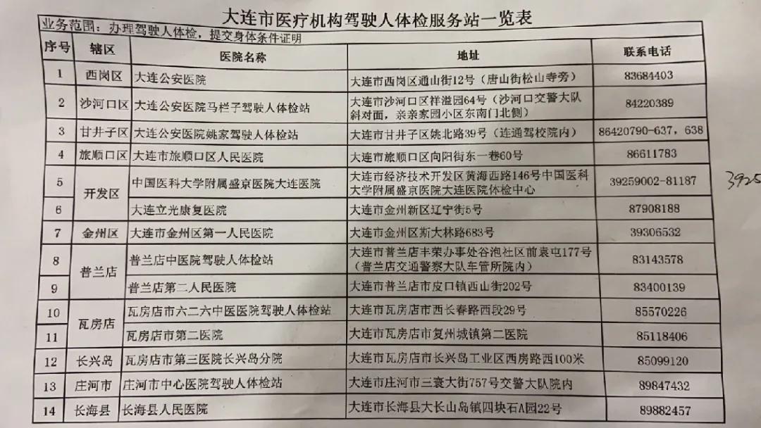 体检中心周末开放吗,体检中心时间安排