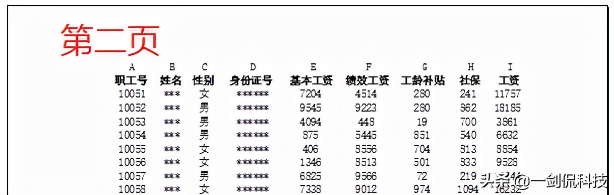 11个excel打印技巧一看就会,excel实用的打印技巧