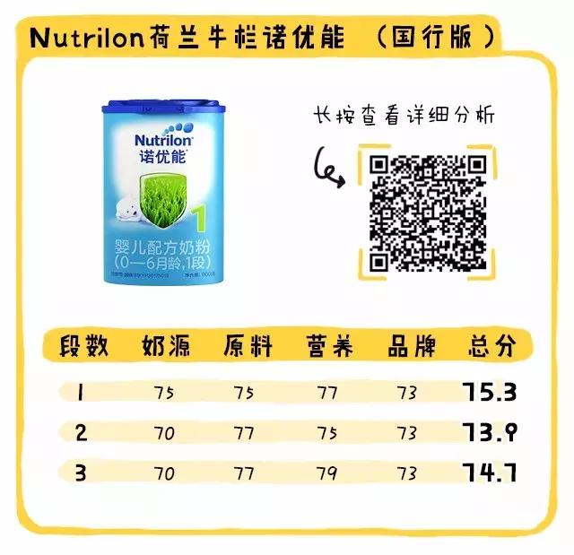 国行奶粉好还是海外版好,国行版奶粉排行十大品牌