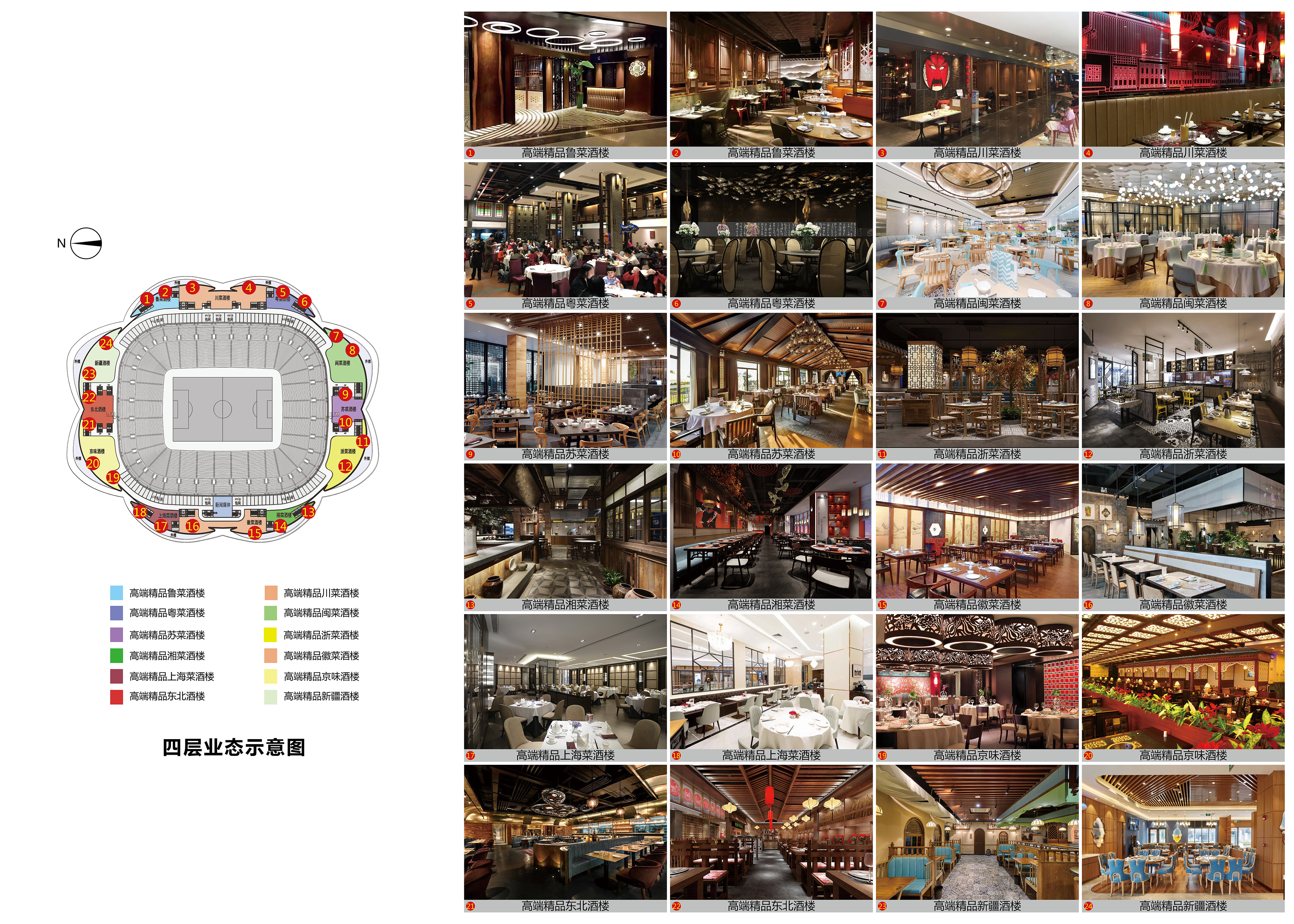 恒大荷花球场,世界十大最美足球场