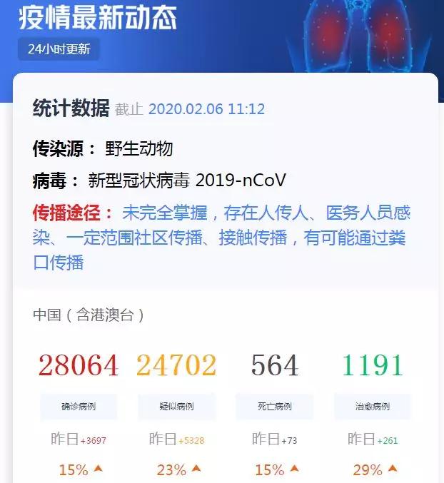 确诊人员活动轨迹说明,确诊患者活动轨迹怀化