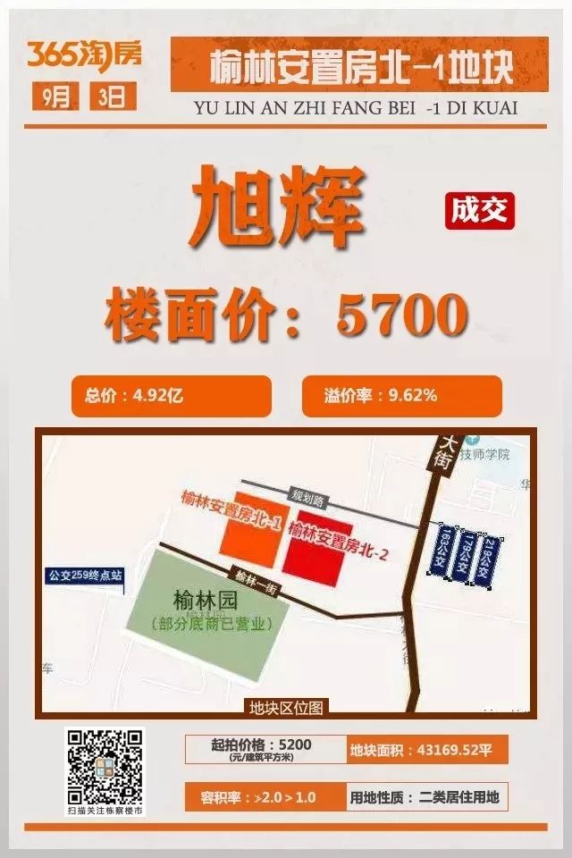 沈阳房价上涨还是下跌,沈阳房价哪年开始涨的