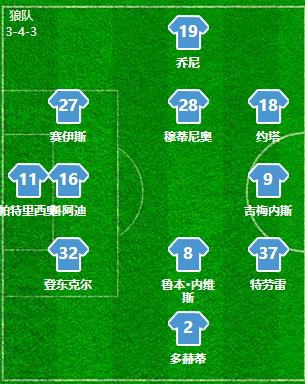 曼城重大胜利再次稳固领先位置,战术调整可助曼城重回争冠之路