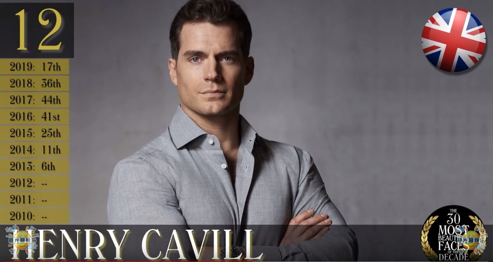 2021全球十大最帅男人第一名,2018全球公认最帅的5个男人