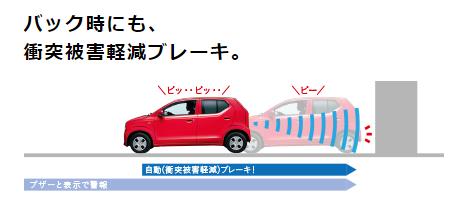 铃木新款小型奥拓,铃木微型车之王