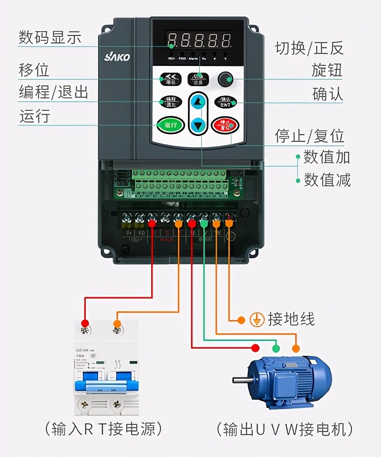 变频调整技术,变频技术视频教程