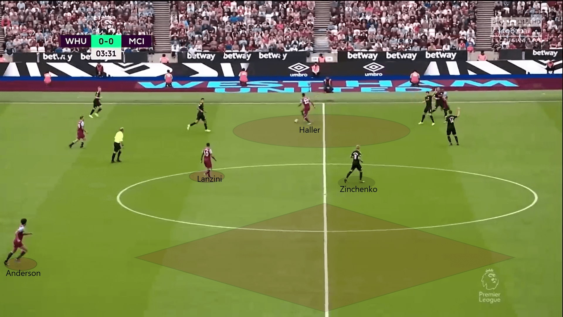 英超曼城击败纽卡斯尔,英超曼城战胜埃弗顿了吗