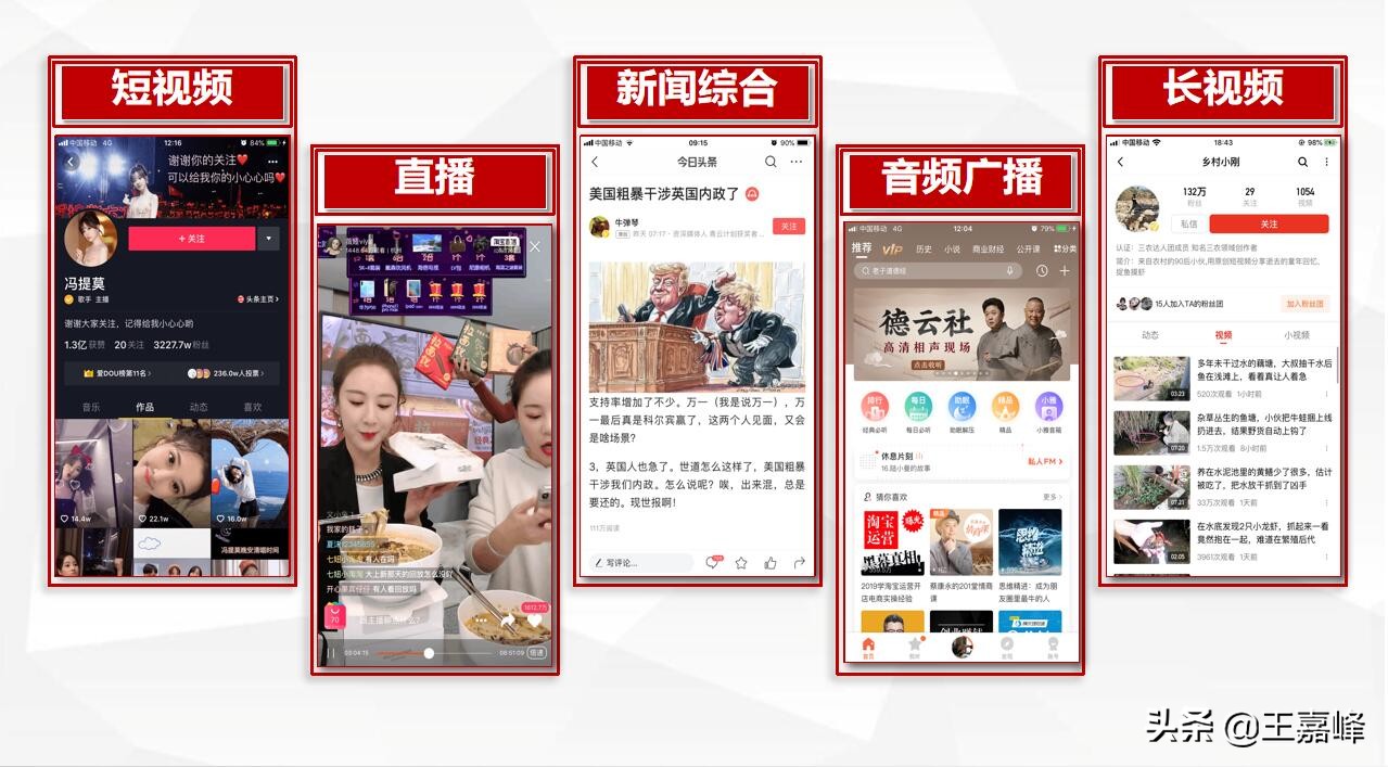 自媒体最多人看的内容,自媒体必看100例