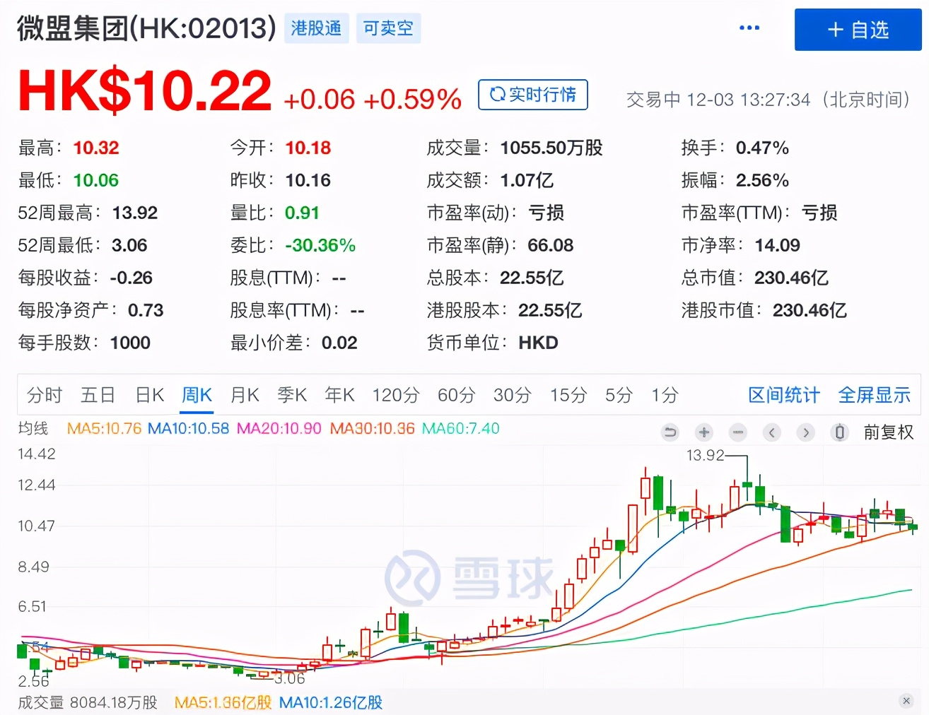 5亿收购公司案例,微盟并购海鼎