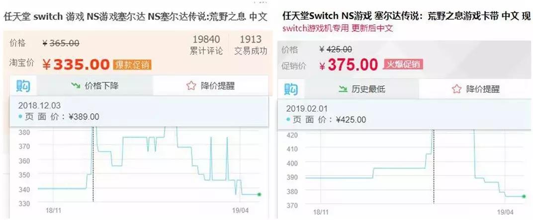 游戏涨价公告,游戏物价下跌