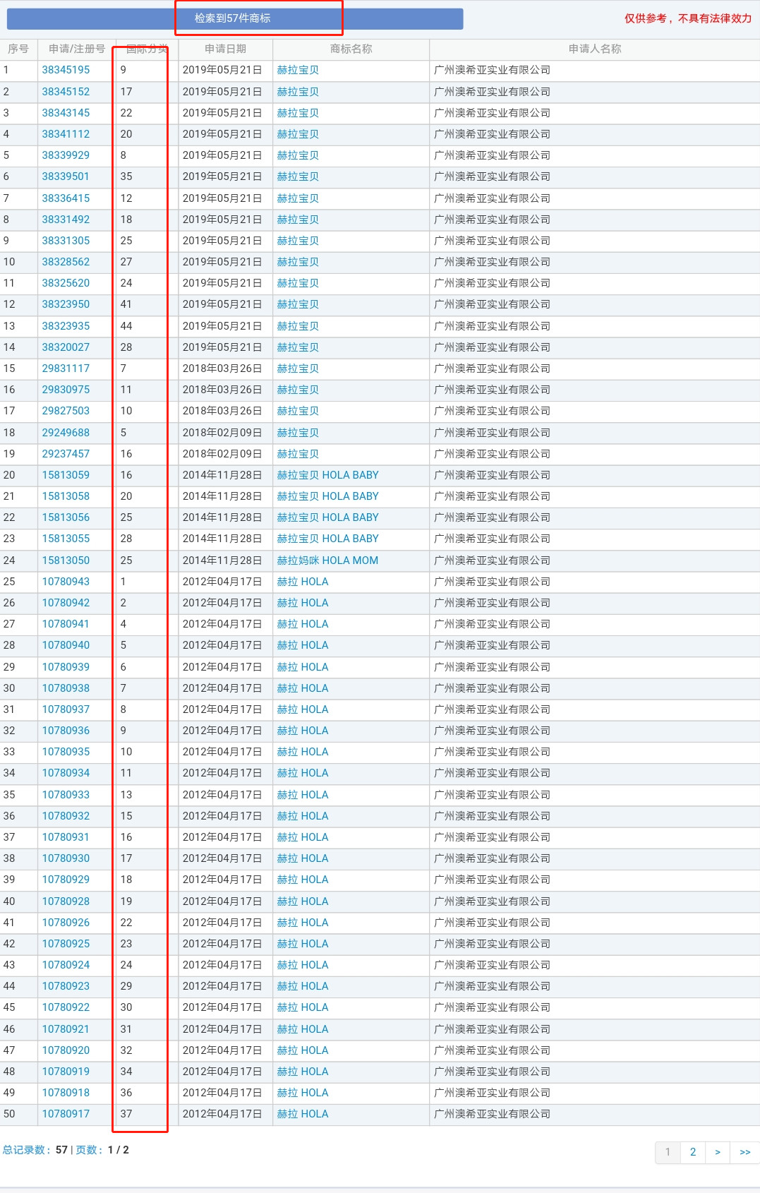 科颜氏和3ce哪个好,colourpop正品