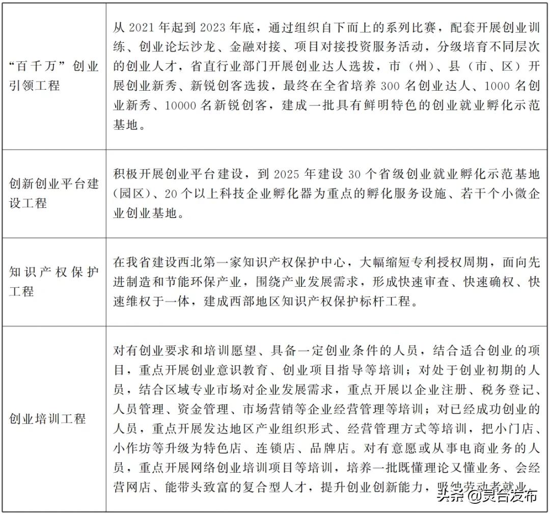 甘肃省委省政府通知,甘肃省政府最新人事任免通知