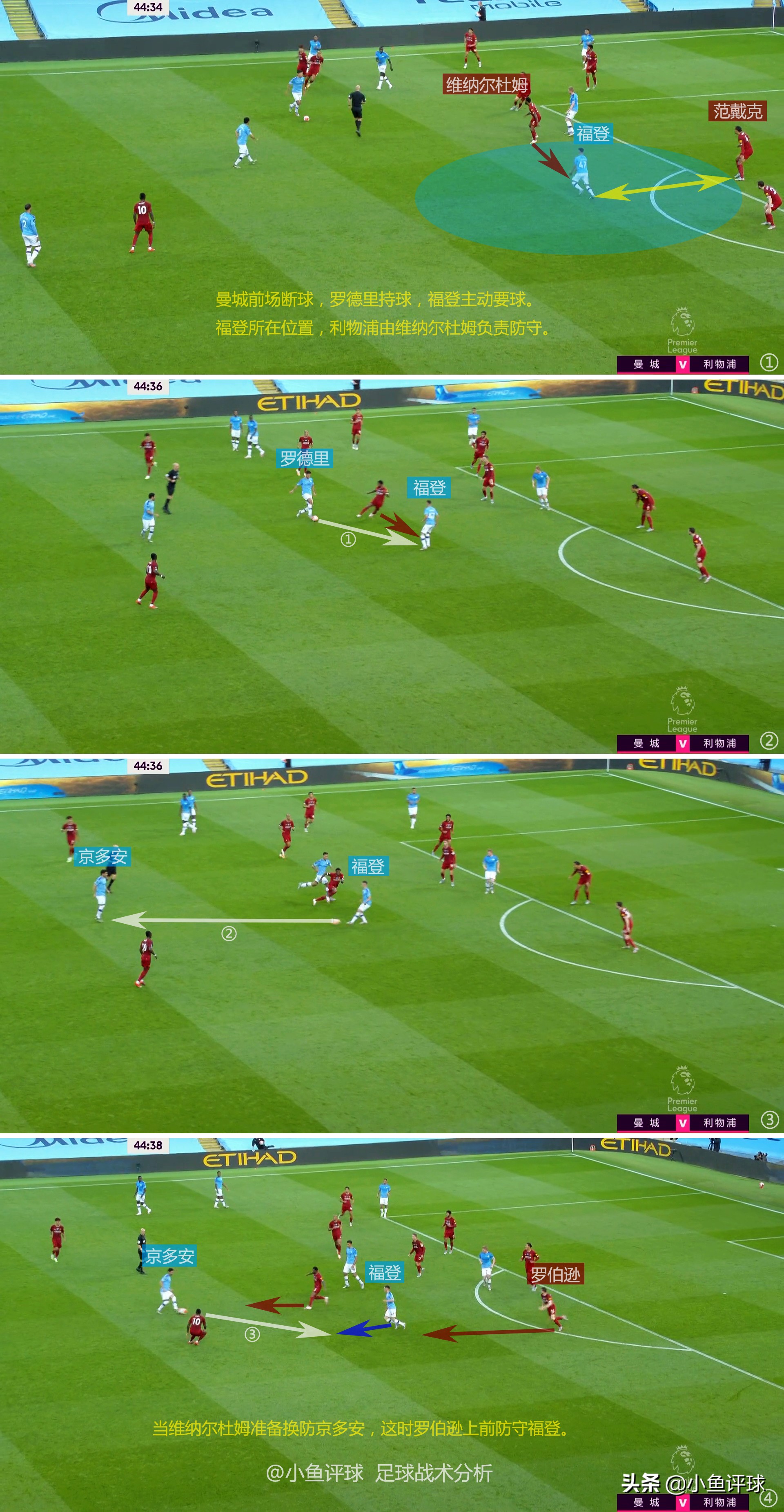 福登几岁加入曼城青训营,曼城青训三杰天赋谁最高