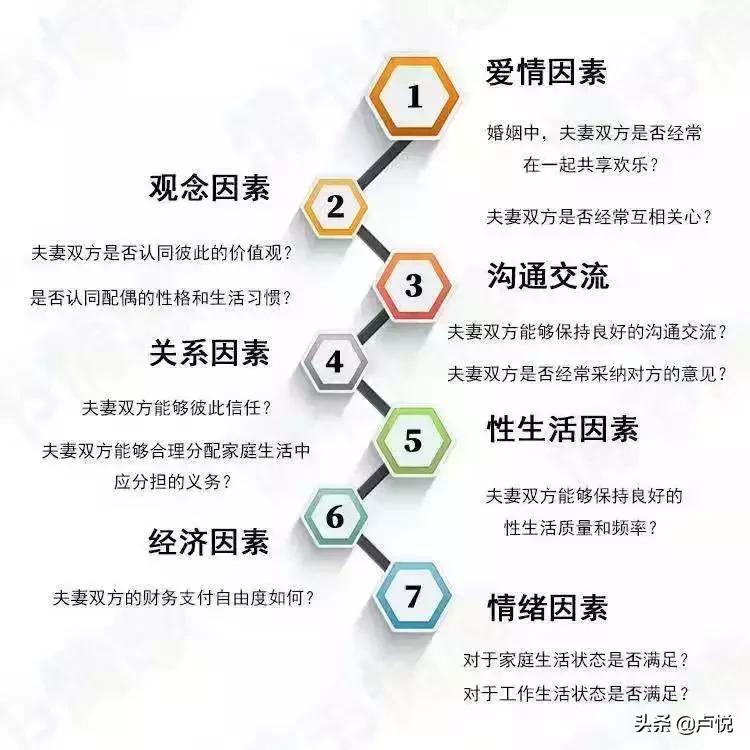 40岁已婚出轨女人最怕男人说什么,面对男人出轨女人最好的治愈方法