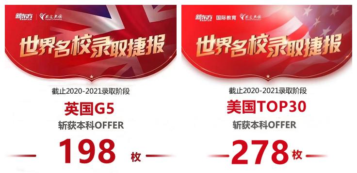 新东方高中好吗,选择新东方