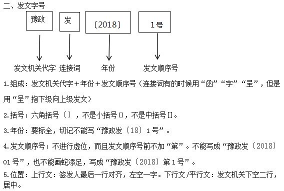 有标点符号与没有标点符号的区别,不同的标点符号怎么区分