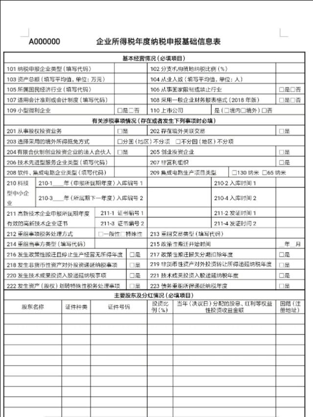 个人所得税申报子女填100%还是50%,2021个人所得税最迟什么时候申报