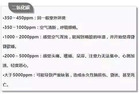 室内装修新风系统新风机,装修忘记装新风